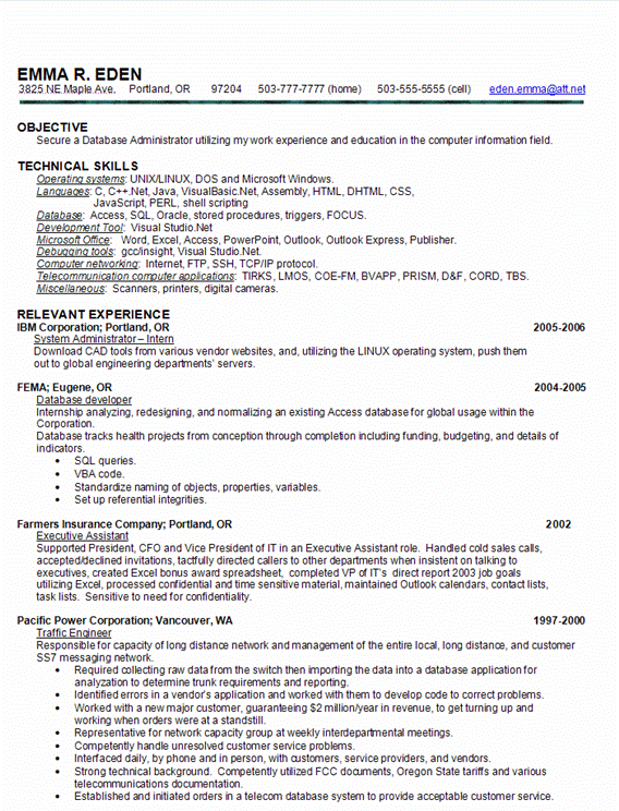 Databse administrator resume