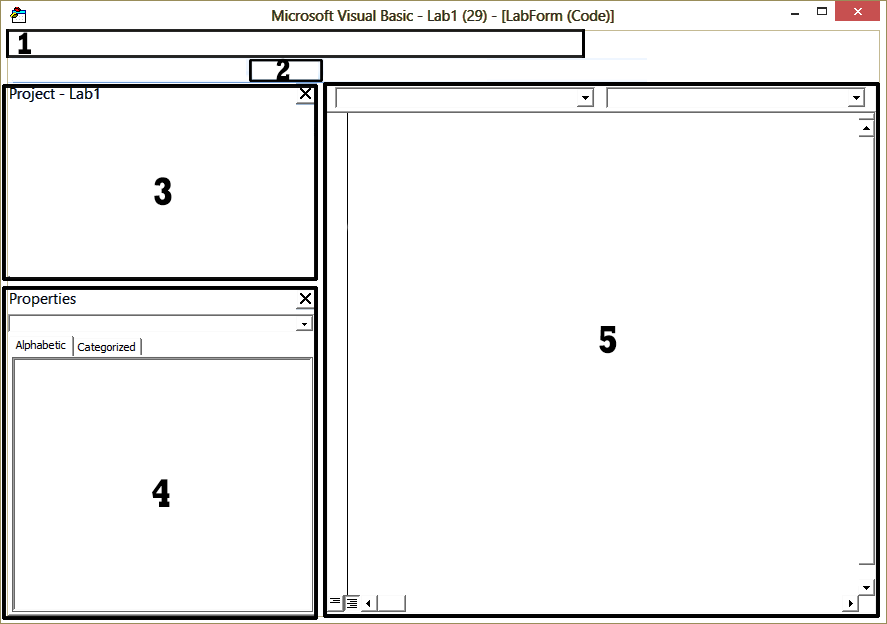 An image of the VBA Developer's Window, simplified, with touch points.