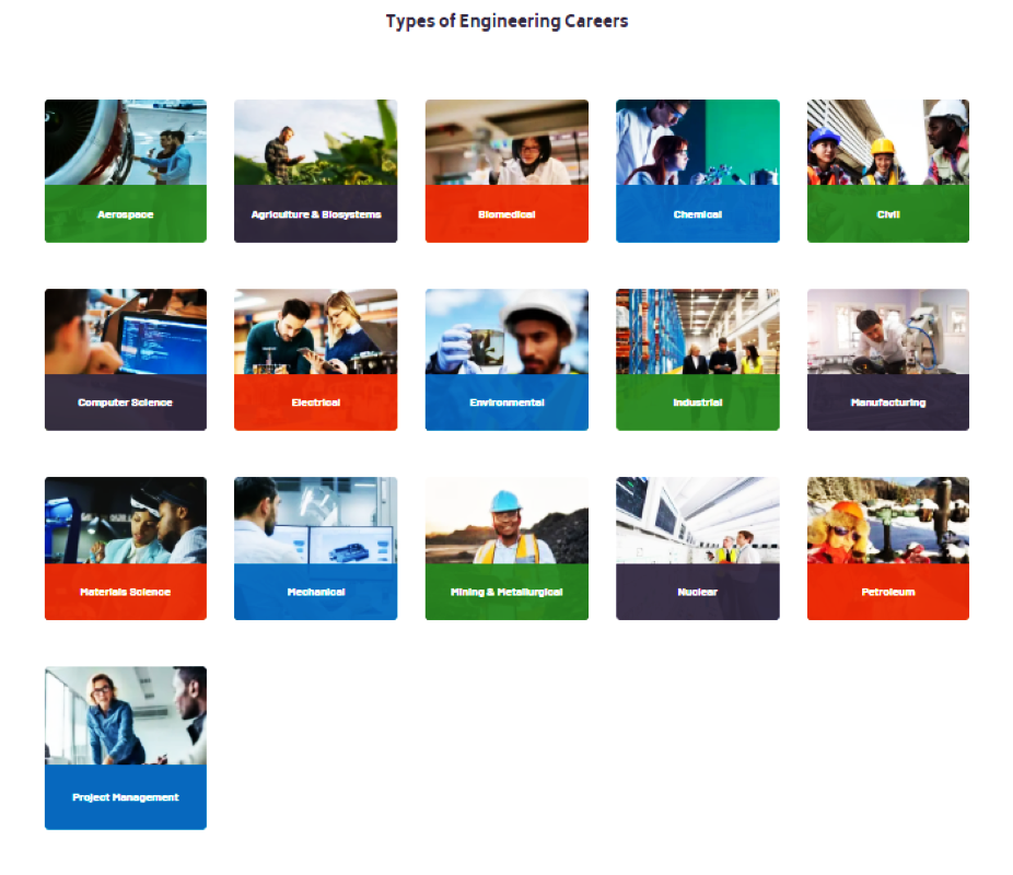 Engineering Fields
                    Image
