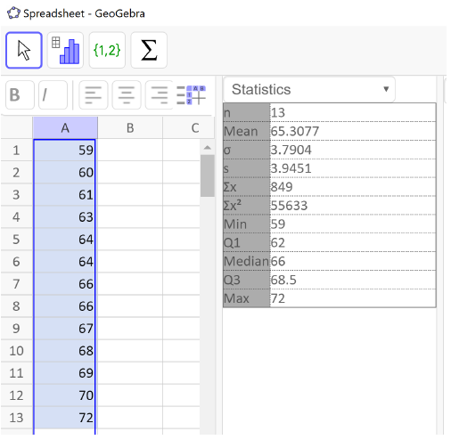 A screenshot of GeoGebra showing the data and the summary statistics.