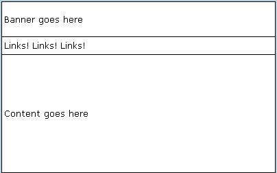 Web page using Table layout with horizontal links