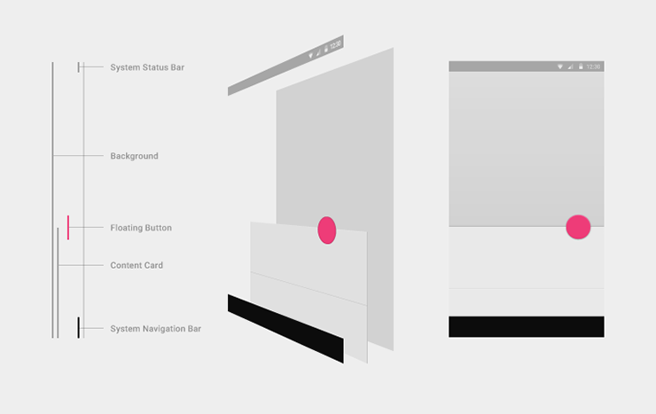 dimensionality-04