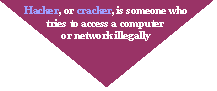 Isosceles Triangle: Hacker, or cracker, is someone who tries to access a computer or network illegally